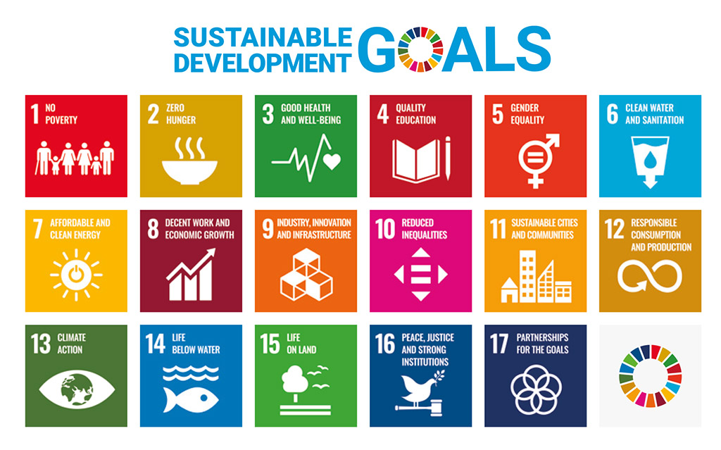 HONDA sustainable development goals
